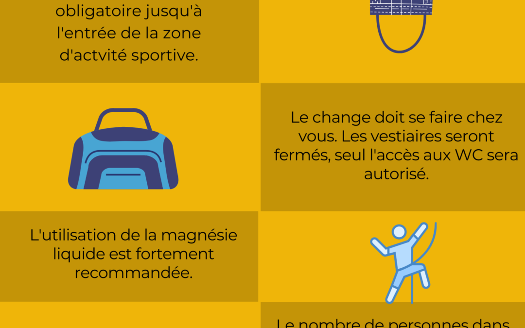 Mesures sanitaires COVID-19