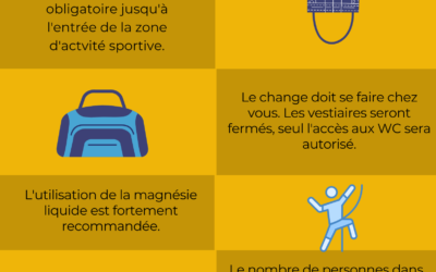 Mesures sanitaires COVID-19